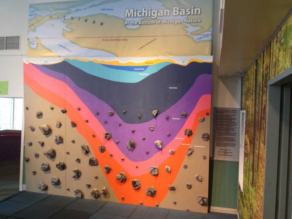 Michigan Stratigrapy