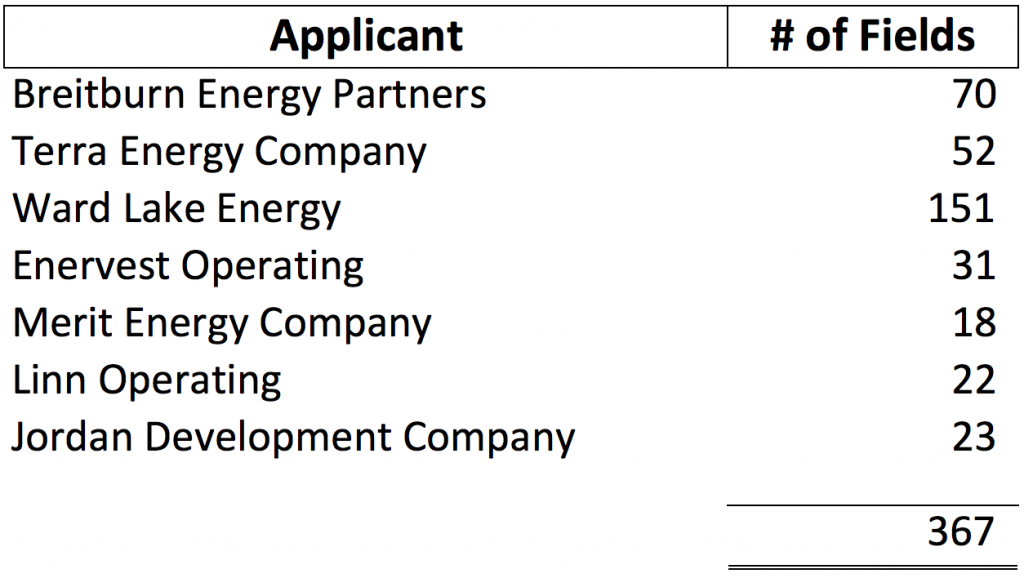 Michigan Antrim Vacuum